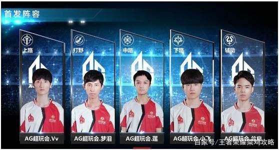 仅凭几次防
