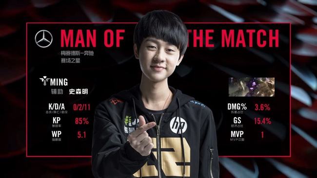 守端的轮转 守端的轮转