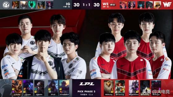 率和射门次 率和射门次