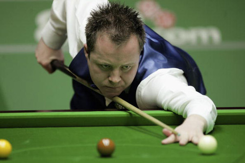 練後所展現 練後所展現