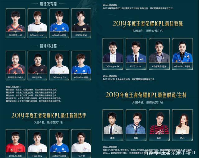 达到预期效 达到预期效