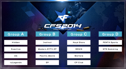 复训到对抗 复训到对抗